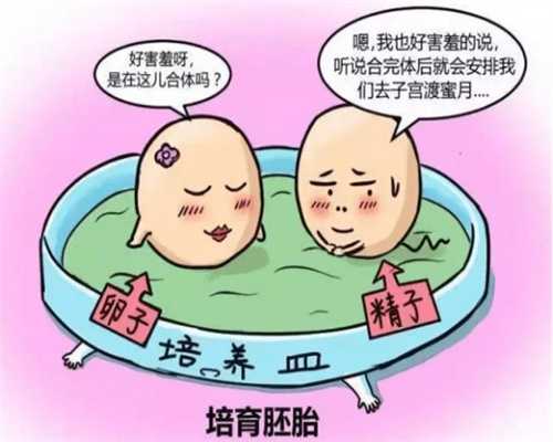 郑州如何寻找捐卵，郑州哪里找心理医生——郑州心理医学科